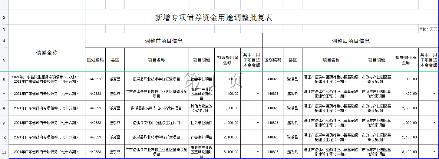 债券.png