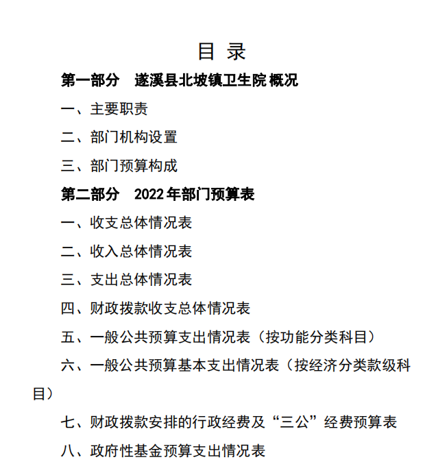 遂溪县北坡镇卫生院2022年440823_49部门预算.png