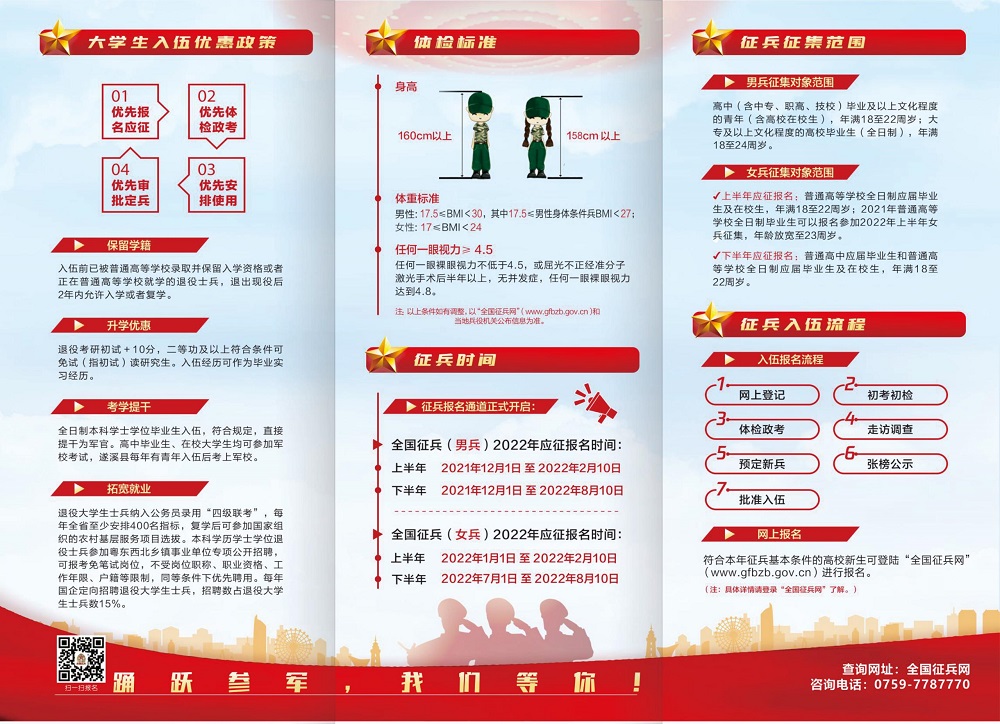 附件4：大学生参军入伍优惠政策.jpg