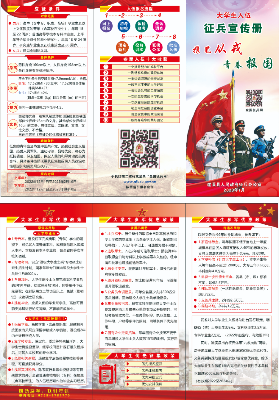 附件2：大学生入伍征兵宣传册.jpg