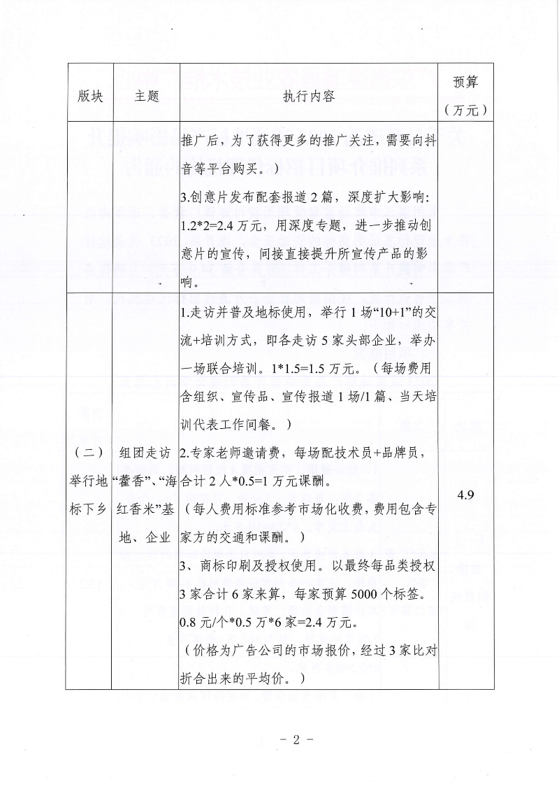 关于公开遴选2023遂溪地标产品影响提升系列推介项目招标代理机构的通告(1)_01.png