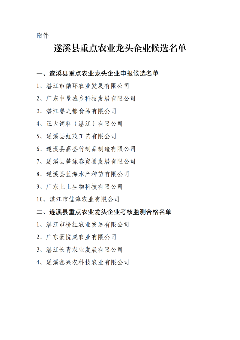 附件：遂溪县重点农业龙头企业候选名单_00.png