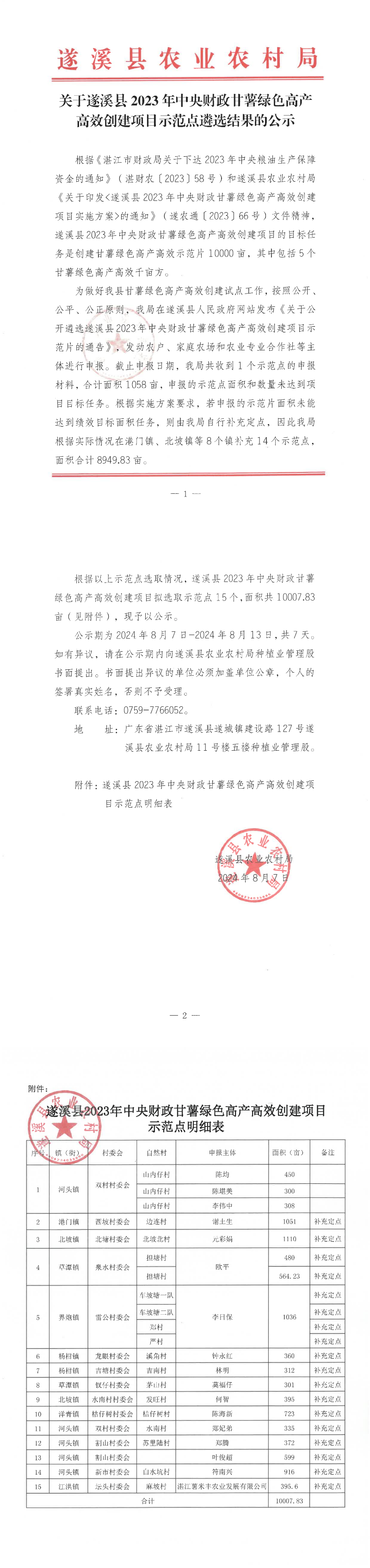 关于遂溪县2023年中央财政甘薯绿色高产高效创建项目示范点遴选结果的公示_00.png