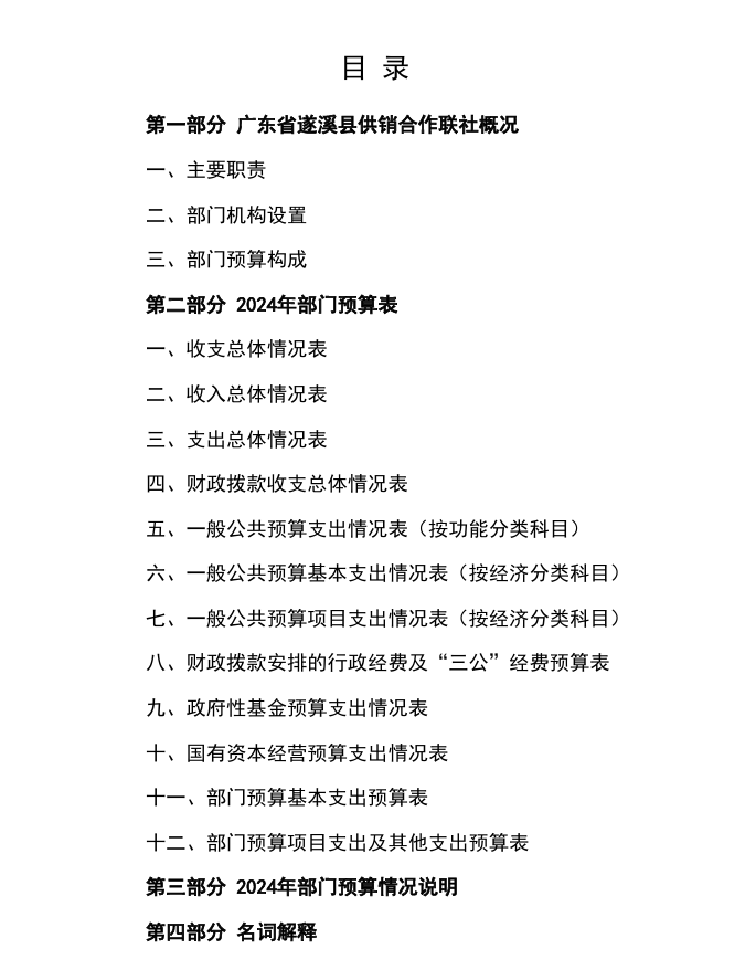 供销社.png