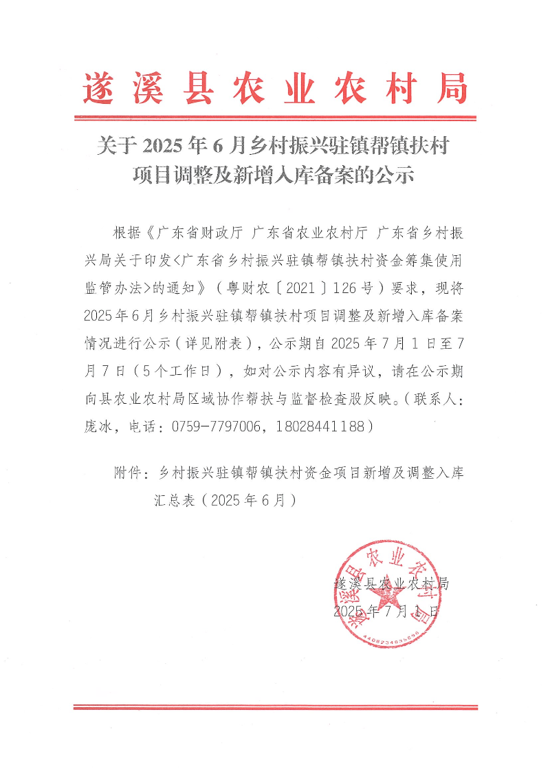 关于2025年6月乡村振兴驻镇帮镇扶村项目调整及新增入库备案的公示_01.png