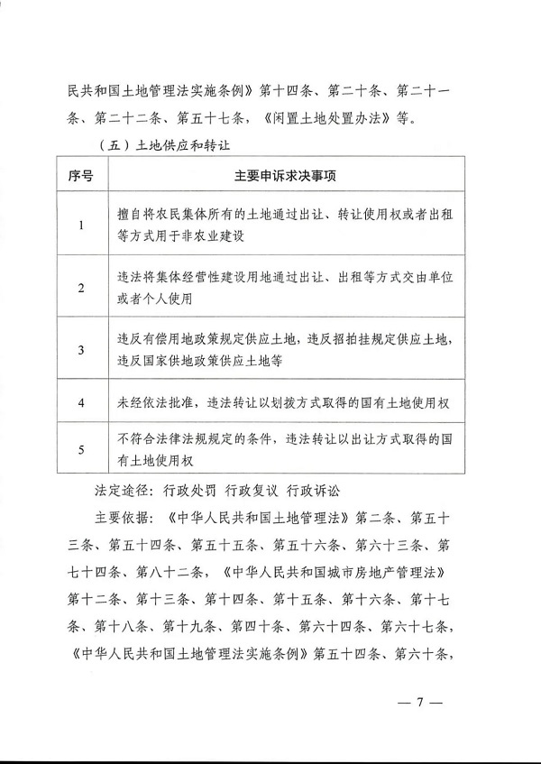 自然资源部办公厅关于印发《自然资源领域依法分类处理信访诉求清单及主要依据》的通知（自然资发〔2025〕14号）_页面_07.jpg