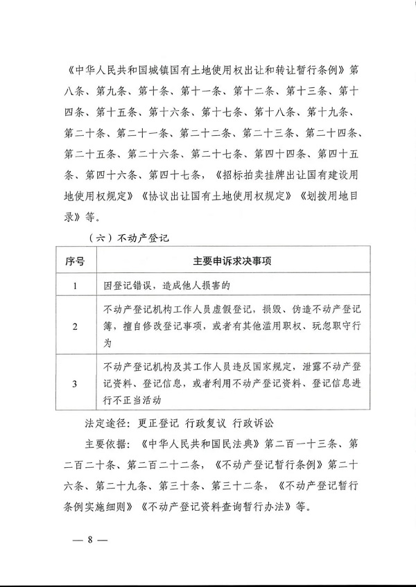 自然资源部办公厅关于印发《自然资源领域依法分类处理信访诉求清单及主要依据》的通知（自然资发〔2025〕14号）_页面_08.jpg